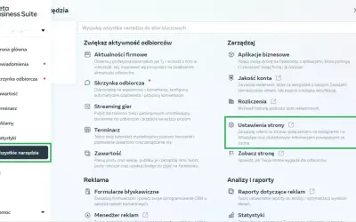 Panel Meta Business Suite, gdzie business manager zarządza ustawieniami strony, połączeniami z Instagramem i WhatsApp.