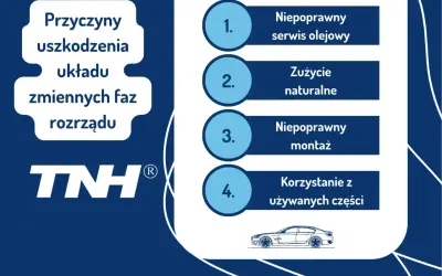 Przyczyny uszkodzenia układu zmiennych faz rozrządu: niepoprawny serwis olejowy, zużycie naturalne, niepoprawny montaż, korzystanie z używanych części.