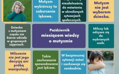 Dziecko z mutyzmem wybiórczym, objawem lęku, milczy w określonych sytuacjach. Październik miesiącem wiedzy o mutyzmie.