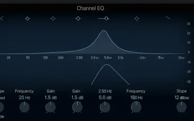 Écran de réglage égaliseur 5 bandes, avec courbes de fréquences et potentiomètres pour ajuster le son.