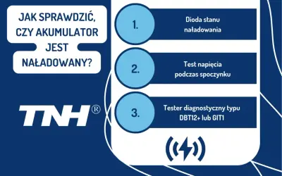 Jak sprawdzić, czy akumulator jest naładowany? Sprawdź diodę stanu naładowania, test napięcia podczas spoczynku lub użyj testera diagnostycznego.