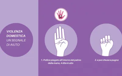 Segnale di aiuto per la violenza domestica: pollice piegato, 4 dita in alto, poi pugno chiuso. Articoli su violenza di genere.