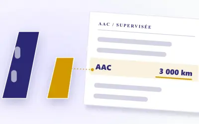 Planification AAC : deux barres stylisées, l'une bleue, l'autre jaune, pointent vers un document affichant "AAC 3 000 km".