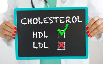 Tablica z napisem "CHOLESTEROL", "HDL" (z zielonym zaznaczeniem) i "LDL" (z czerwonym krzyżykiem).