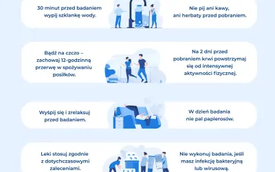 Jak się przygotować do badania krwi? Uniknij błędów przed pobraniem krwi