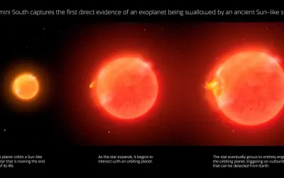 En solliknande stjärna sväljer en planet. Bilden visar stjärnans expansion och planetens undergång, en påminnelse om när kommer solen explodera.