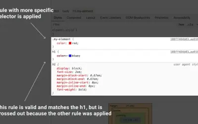 Exemple de la cascade CSS : une règle plus spécifique (.my-element) écrase une règle moins spécifique (h1) pour la couleur.