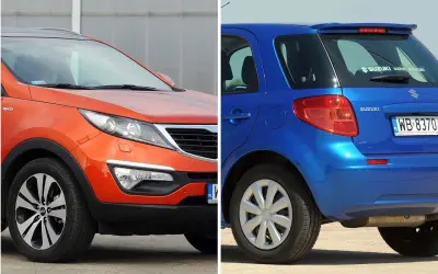 Pomarańczowy Kia Sportage i niebieski Suzuki SX4. Które z nich to najmniej awaryjne auta?