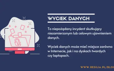 Kradzież danych osobowych gdzie zgłosić? Uniknij poważnych konsekwencji
