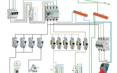 Schemat instalacji trójfazowej z wyłącznikami, gniazdkami i oświetleniem.