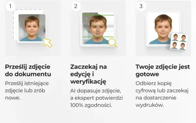 Chłopiec na zdjęciu do dowodu przechodzi proces edycji i weryfikacji. Zdjęcie jest gotowe do odbioru.