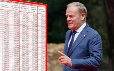 Donald Tusk wskazuje na tabelę z symulacją, kiedy rewaloryzacja emerytur.
