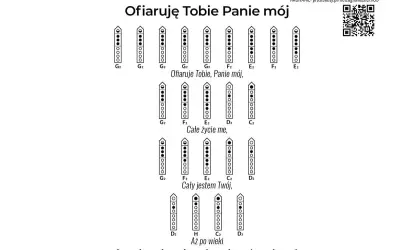 Nuty do piosenki "Ofiaruję Tobie Panie mój". Schematy palcowania na flet prosty dla poszczególnych dźwięków.