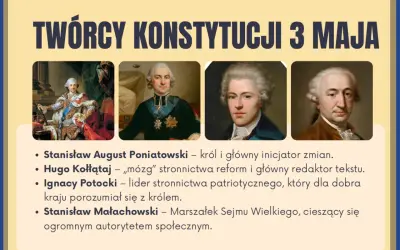 Portrety twórców Konstytucji 3 Maja: króla Stanisława Augusta Poniatowskiego, Hugona Kołłątaja, Ignacego Potockiego i Stanisława Małachowskiego.