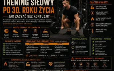 Sylwetka mezomorfika z ciężarem, wskazówki treningowe po 30. roku życia.
