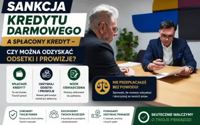 Sankcja kredytu darmowego: odzyskaj odsetki i prowizje po spłacie. Nie przepłacałeś bez powodu! Skutecznie walczymy o Twoje pieniądze.