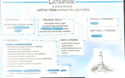 Latarnik to epika, nowela H. Sienkiewicza. Skawiński, polski latarnik, przeżywa losy w Panamie.