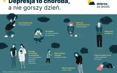 Depresja to choroba, nie gorszy dzień. Ilustracje pokazują, jak pomóc sobie i bliskim, gdy pojawią się objawy.