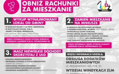 Jak obniżyć czynsz za mieszkanie własnościowe? Poznaj sposoby: wykup lokalu, zamiana na mniejsze, ulgi dla osób o niskich dochodach.