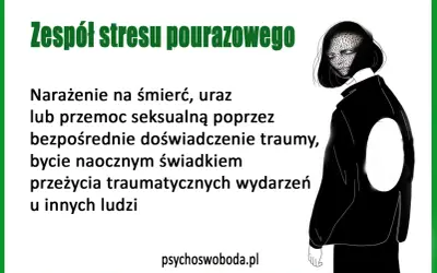 Grafika przedstawia osobę z widocznymi śladami traumy, symbolizującą zespół stresu pourazowego.