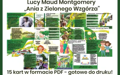 Plakat informacyjny o książce "Ania z Zielonego Wzgórza", przedstawiający autorkę, bohaterów, motywy i przesłanie powieści.