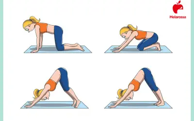 Sequenza di posa yoga: da quadrupedia a cane a testa in giù, per allungare il corpo.