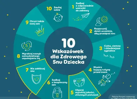 10 wskazówek dla zdrowego snu dziecka: od odpowiednich warunków do zabawy po zaufanie sobie. Pomocne dla rocznego dziecka.
