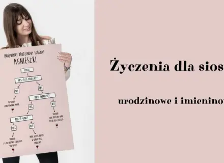 Schemat "życzenia urodzinowe dla siostry" Agnieszki. Zabawny flowchart decydujący o prezencie urodzinowym.