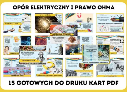 Opór właściwy materiału zależy od jego rodzaju, temperatury i grubości. Przewodniki mają niski opór, izolatory wysoki.