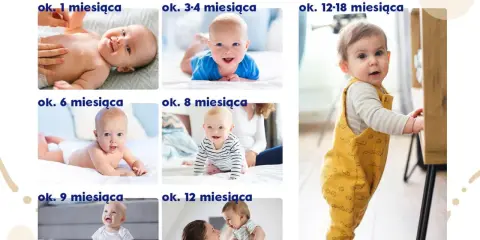 Kalendarz rozwoju dziecka: od 1 miesiąca do 18 miesięcy. Każdy etap to nowy skok rozwojowy i nowe umiejętności malucha.