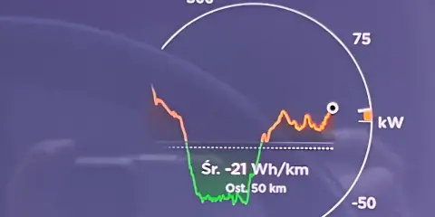 Ile kWh z litra benzyny? Sprawdź, ile energii marnuje Twój silnik