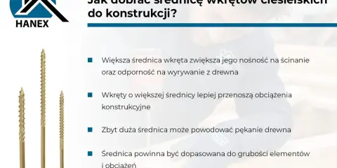 Trzy złote wkręty ciesielskie o różnej grubości. Poradnik o doborze średnicy wkrętów do konstrukcji.