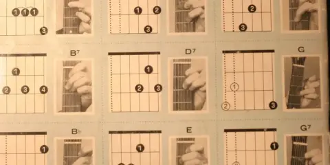 Diagramy akordów gitarowych i zdjęcia dłoni pokazujące ćwiczenia gitarowe.