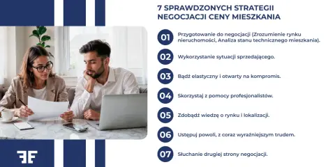 Negocjacje z deweloperem: Obniż cenę mieszkania i zyskaj więcej