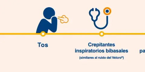 Fibrosis pulmonar: ¿Reconoces sus síntomas? Guía esencial