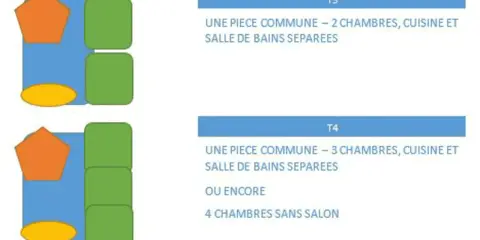 Schéma illustrant le nombre de pièces maison : T3 (2 chambres) et T4 (3 chambres ou 4 sans salon).