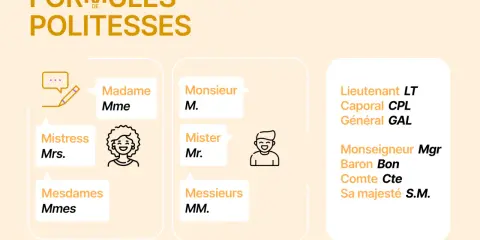 Formules de politesse : Madame, Monsieur, et leurs synonymes comme Mistress, Mister, Mesdames, Messieurs, ainsi que des titres militaires et nobiliaires.