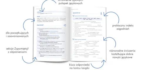 Książka z ćwiczeniami do angielskiego, zawierająca omówienie pułapek językowych, sekcję "Zapamiętaj!" oraz praktyczny indeks zagadnień. Idealna do nauki, jak opowiadanie po angielsku.