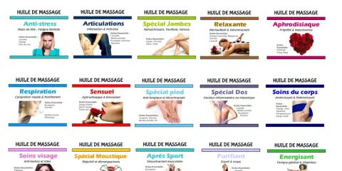 Tableau présentant 15 synergies d'huiles essentielles pour massage : anti-stress, articulations, jambes, relaxante, aphrodisiaque, respiration, sensuel, pieds, dos, corps, visage, anti-moustique, après sport, purifiant, énergisant.
