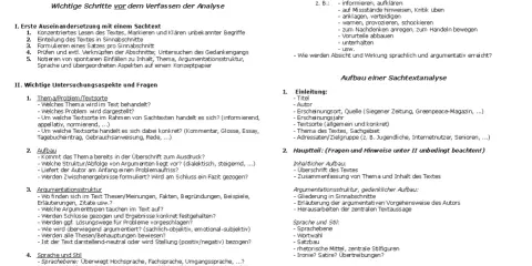 Übersicht zur **Analyse eines pragmatischen Textes**: Wichtige Schritte, Untersuchungsaspekte und Fragen zur Struktur, Argumentation, Sprache und Stil.