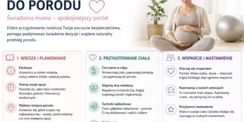 Kobieta w ciąży przygotowuje się do porodu: zdobywa wiedzę, ćwiczy ciało i szuka wsparcia.