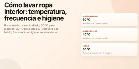 Guía para el programa lavadora ropa interior: 60°C para algodón blanco, 40°C para algodón color y 30°C para encaje.