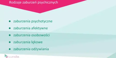 Zaburzenia psychotyczne: jak rozpoznać i gdzie szukać pomocy?
