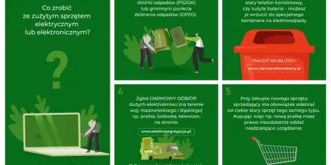 Gdzie oddać stary laptop? Zużyty sprzęt elektroniczny można oddać do PSZOK, GPZO, specjalnych kontenerów, zgłosić darmowy odbiór lub oddać przy zakupie nowego.