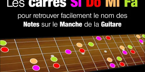 Schéma de notes colorées sur le manche d'une guitare, pour apprendre l'accord do guitare.