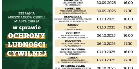 Częste miesiączki: Kiedy to norma, a kiedy sygnał alarmowy? Poradnik