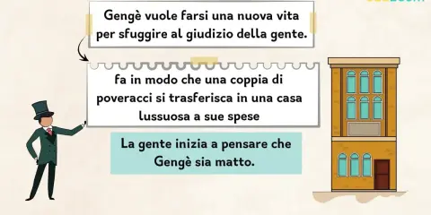 Gengè, in un riassunto di "Uno, nessuno e centomila", vuole una nuova vita. Fa trasferire una coppia in una casa lussuosa a sue spese, facendo pensare alla gente che sia matto.