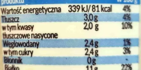 Serek wiejski lekki ma 81 kcal w 100g. Zawiera 11g białka, 3g tłuszczu i 2,4g węglowodanów.