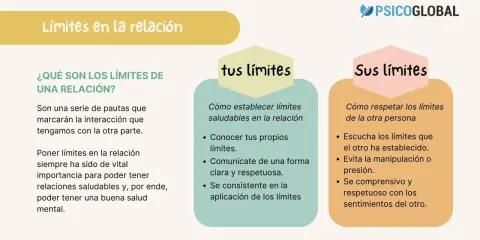 Guía sobre límites en la relación, para establecer los tuyos y respetar los de otros, clave para relaciones sanas, no solo para relaciones casuales.