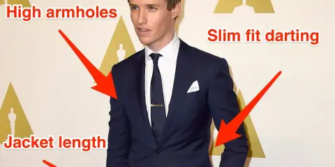 Eddie Redmayne in a navy suit, with arrows pointing to his jacket sleeve, armholes, darting, and length.